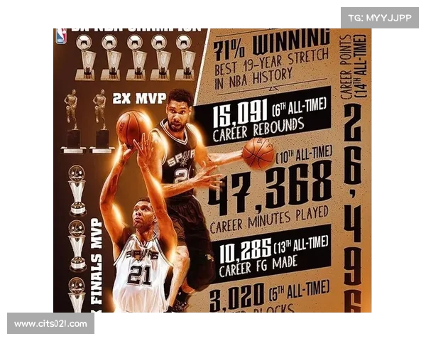 NBA球队文化深度剖析：塑造球队核心价值与团队精神的关键因素