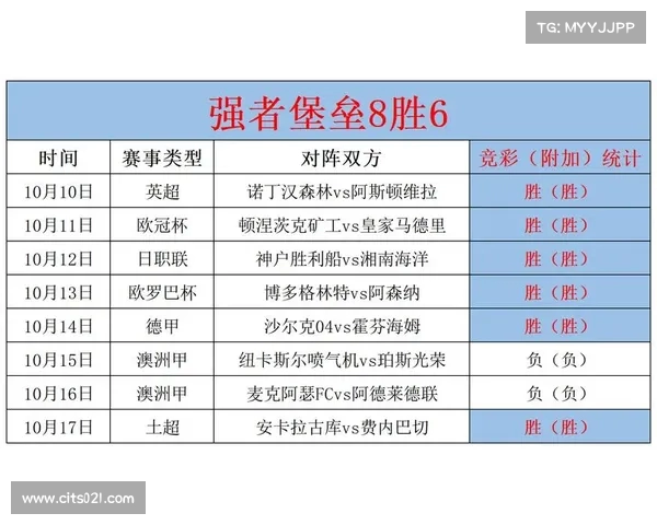 西甲球队射正率排名分析 揭示进攻效率与射门精准度的关系 西甲球队射正率排名分析 揭示进攻效率与射门精准度的关系