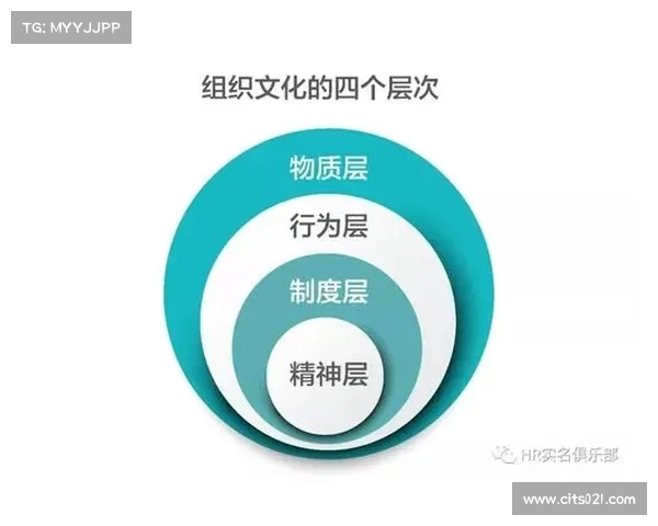 选秀节目背后的商业价值与文化影响力深度剖析:从明星选拔到市场运作的全景解读 选秀节目背后的商业价值与文化影响力深度剖析:从明星选拔到市场运作的全景解读